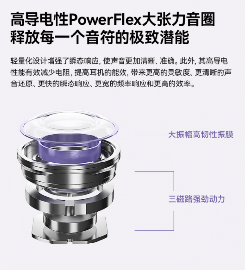 覆行业以旗舰配置与音质领跑开放式耳机赛道！ayx爱游戏app南卡Ultra系列再度颠(图4)