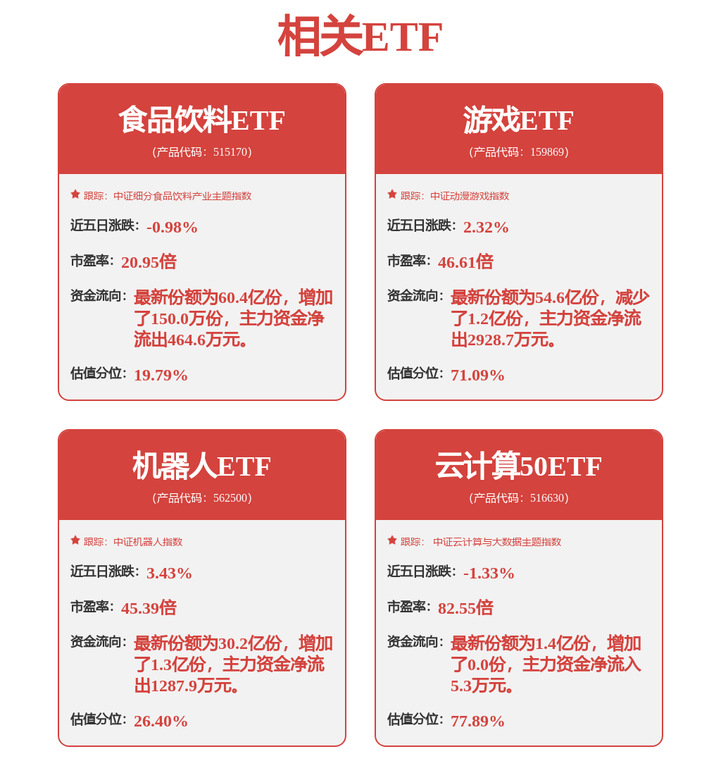 交互智能产品如音箱、AIoT家居中控、教育小机器人等通过语音交互实现形态爱游戏平